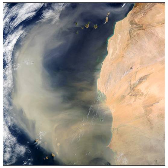 Saharan Dust